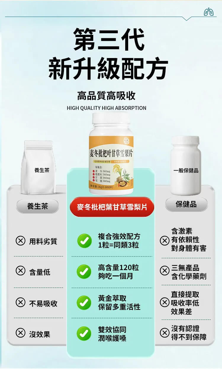 麥冬枇杷葉甘草雪梨片&copy;萃品匯